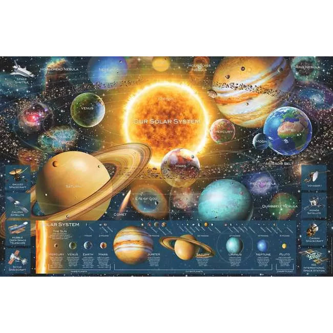 Space Odyssey Jigsaw - 5000 Pieces