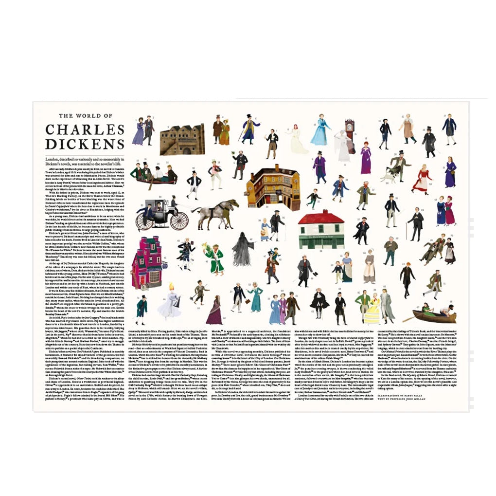 The World of Charles Dickens Jigsaw - 1000 Piece