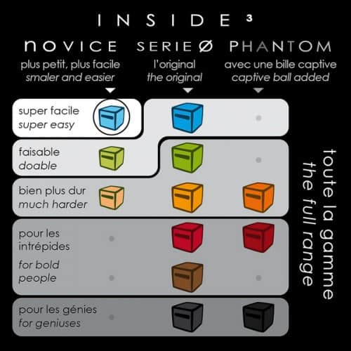 Inside3 Easy NoVice Puzzle