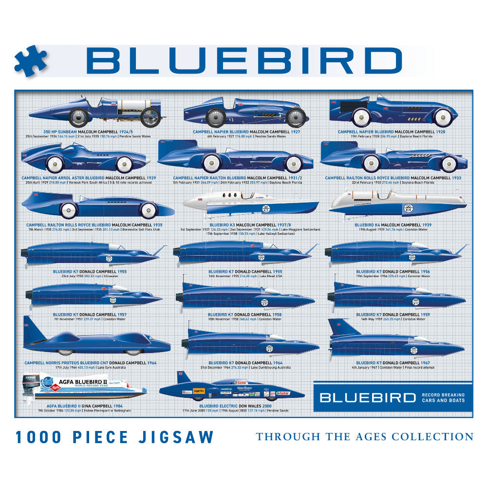 Bluebird Jigsaw - 1000 Pieces