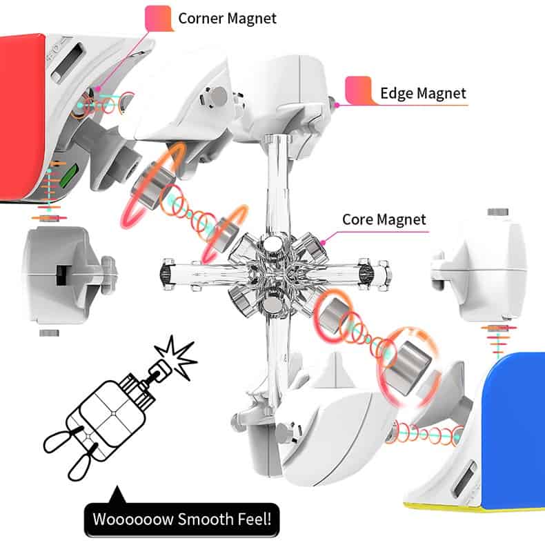 GAN251M Air Speed Cube