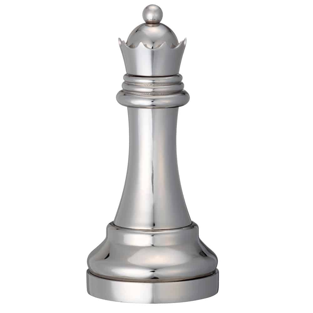 Chess Queen Puzzle