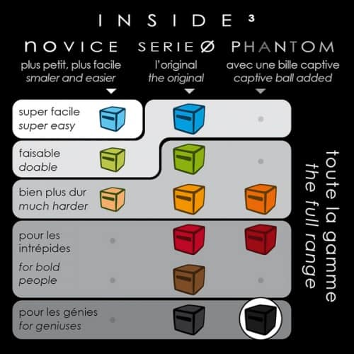 Inside3 Cthulu Phantom Puzzle