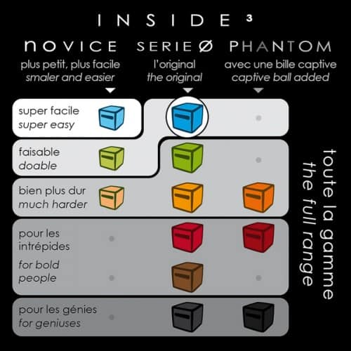 Inside3 Easy Zero Puzzle