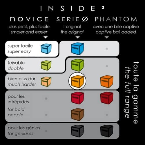 Inside3 Mean Zero Puzzle